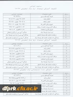 تقویم آموزشی سال تحصیلی 93-92 دانشگاه فرهنگیان