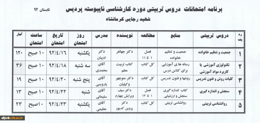 برنامه امتحانات دروس تربیتی دوره کارشناسی ناپیوسته پردیس شهید رجایی کرمانشاه