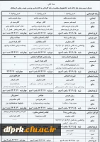 جدول پیش نیاز دروس (مغایرت رشته) کاردانی به کارشناسی