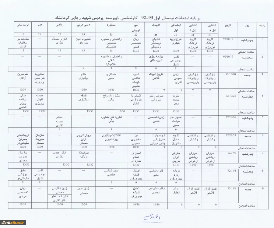 برنامه کارشناسی ناپیوسته (اصلاحیه)