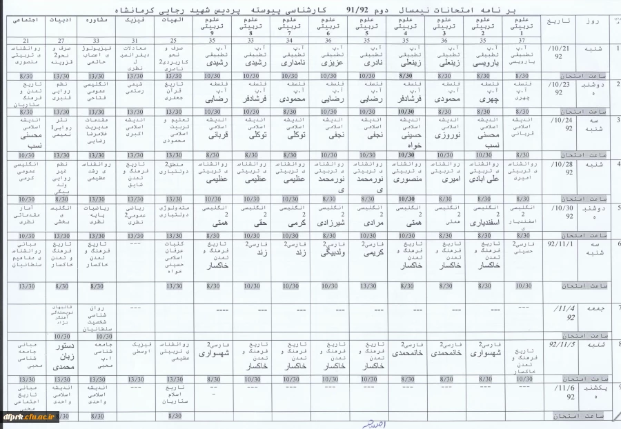 برنامه کارشناسی پیوسته (اصلاحیه)