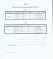 جدول زمنبندی و راهنمای انتخاب واحد دانشجویان کارشناسی ناپیوسته پردیس شهید رجایی  2