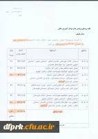 جدول زمنبندی و راهنمای انتخاب واحد دانشجویان کارشناسی ناپیوسته پردیس شهید رجایی  3