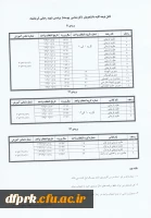 جدول زمانبندی و راهنمای انتخاب واحد دانشجویان ( کارشناسی پیوسته  )پردیس شهید رجایی نیمسال دوم 93 2