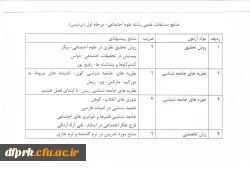 برگزاری مسابقه علمی 2