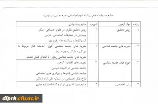 برگزاری مسابقه علمی