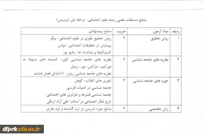 برگزاری مسابقه علمی