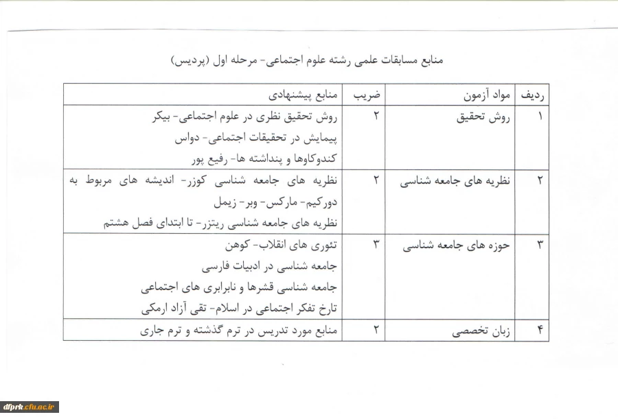 برگزاری مسابقه علمی 2