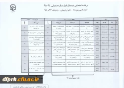 برنامه امتحانی کارشناسی پیوسته