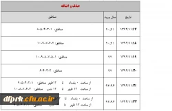 اطلاعیه شماره 6 ( حذف و اضافه)





 2