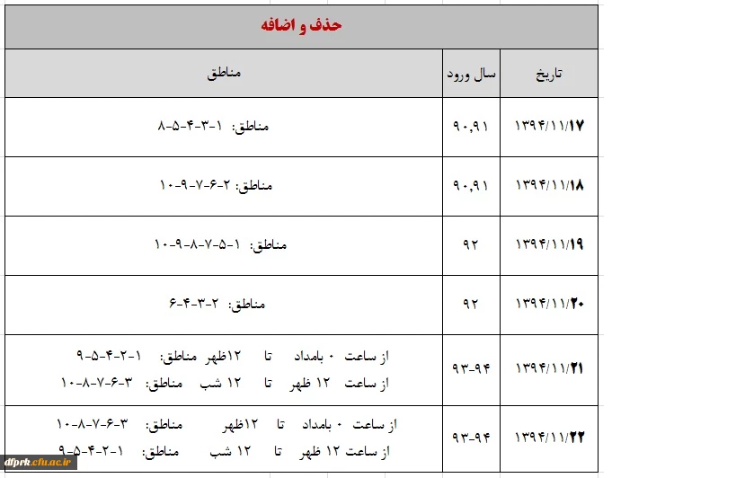 اطلاعیه شماره 6 ( حذف و اضافه)





 2