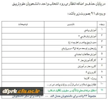 اطلاعیه شماره 7 (حذف و اضافه) 3