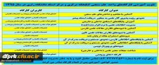 اطلاعیه
برگزاری کارگاه های آموزشی ویژه ی اعضای محترم هیات علمی و ماموران آموزشی دانشگاه فرهنگیان استان