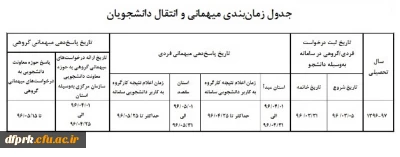 	جدول زمان بندی میهمانی و انتقال دانشجویان