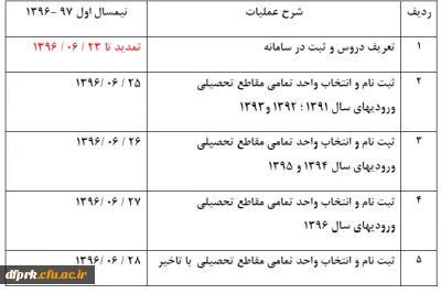 زمانبندی انتخاب واحد و تقویم آموزشی سال تحصیلی 97-1396