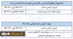 زمان ارزشیابی اساتید 2