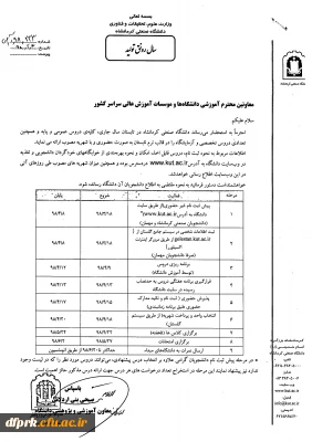 اطلاعیه دانشگاه صنعتی  کرمانشاه