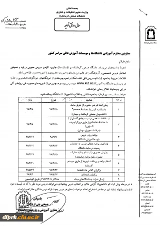 اطلاعیه دانشگاه صنعتی  کرمانشاه