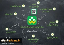 بستر شبکه اجتماعی دانش­ آموزان (شاد) برای کاربران دانشگاه فرهنگیان مهیا شد 2
