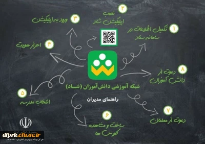 بستر شبکه اجتماعی دانش­ آموزان (شاد) برای کاربران (اساتید و دانشویان ) دانشگاه فرهنگیان مهیا شد