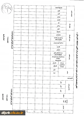 نشست تخصصی «دستاوردهای حوزه و دانشگاه در نظام تعلیم و تربیت اسلامی» 