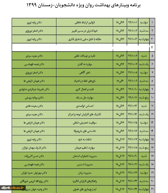 کارگاه خودمراقبتی و دیگر مراقبتی – مسئولیت فردی و اجتماعی؛ در دانشگاه فرهنگیان بصورت رایگان برگزار میگردد. 2