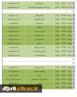 کارگاه خودمراقبتی و دیگر مراقبتی – مسئولیت فردی و اجتماعی؛ در دانشگاه فرهنگیان بصورت رایگان برگزار میگردد. 3