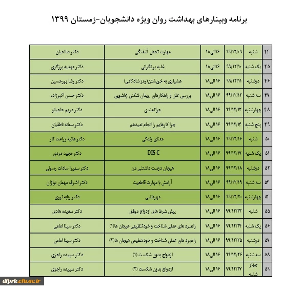 کارگاه خودمراقبتی و دیگر مراقبتی – مسئولیت فردی و اجتماعی؛ در دانشگاه فرهنگیان بصورت رایگان برگزار میگردد. 4
