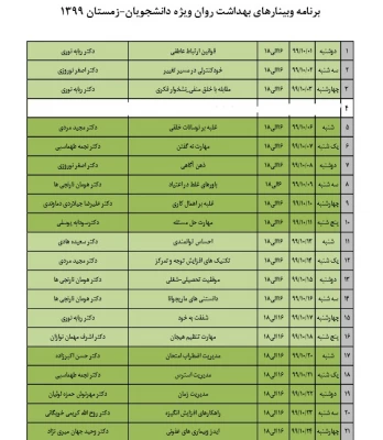 کارگاه خودمراقبتی و دیگر مراقبتی – مسئولیت فردی و اجتماعی؛ در دانشگاه فرهنگیان بصورت رایگان برگزار میگردد. 6