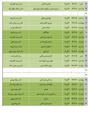کارگاه خودمراقبتی و دیگر مراقبتی – مسئولیت فردی و اجتماعی؛ در دانشگاه فرهنگیان بصورت رایگان برگزار میگردد. 7