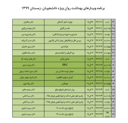 کارگاه خودمراقبتی و دیگر مراقبتی – مسئولیت فردی و اجتماعی؛ در دانشگاه فرهنگیان بصورت رایگان برگزار میگردد. 8