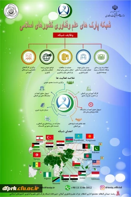 برگزاری نمایشگاه Technomed  در تابستان 1400