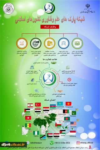 برگزاری نمایشگاه Technomed  در تابستان 1400"، توسط شبکه پارکهای علم و فناوری کشورهای اسلامی