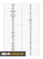 ثبت نام حضوری مهارت آموزان ماده 28 رشته تربیت بدنی روز سه شنبه 15 تیرماه از ساعت 8 تا 13 2