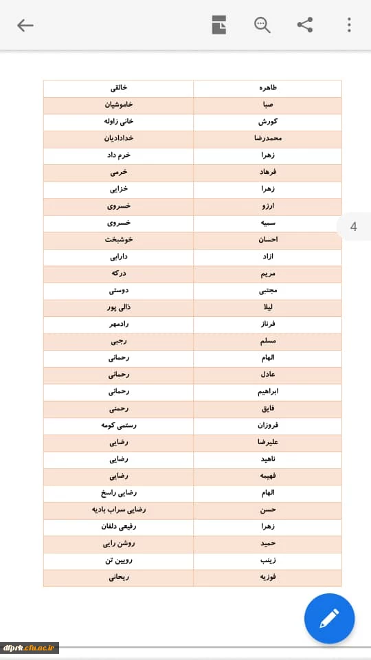 شنبه 19 تیر  راس ساعت 7:30 صبح برای ثبت نام حضوری به پردیس شهید رجایی مراجعه فرمایند. 2