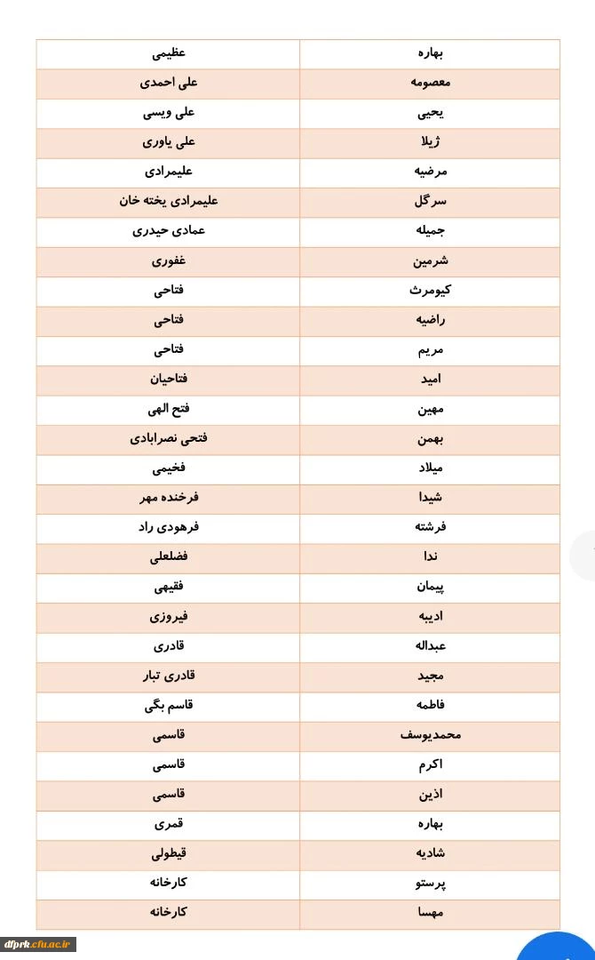 شنبه 19 تیر  راس ساعت 11 صبح برای ثبت نام حضوری به پردیس شهید رجایی مراجعه فرمایند. 2