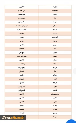 اسامی مهارت آموزان ماده 28 که باید شنبه 19 تیر ماه  راس ساعت 11 صبح مراجعه فرمایند