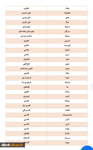 اسامی مهارت آموزان ماده 28 که باید شنبه 19 تیر ماه  راس ساعت 11 صبح مراجعه فرمایند