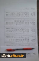 قابل توجه  دانشجویان که کسری مدارک برای فارغ التحصیل شدن دارند .
لطفا در اسرع وقت  مدارک خواسته شده را تحویل واحد آموزش گردد. 2