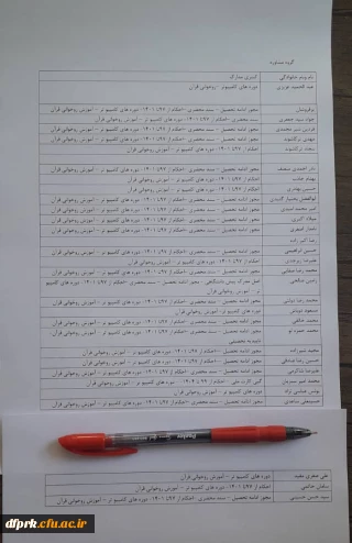 قابل توجه  دانشجویان که کسری مدارک برای فارغ التحصیل شدن دارند .
لطفا در اسرع وقت  مدارک خواسته شده را تحویل واحد آموزش گردد.